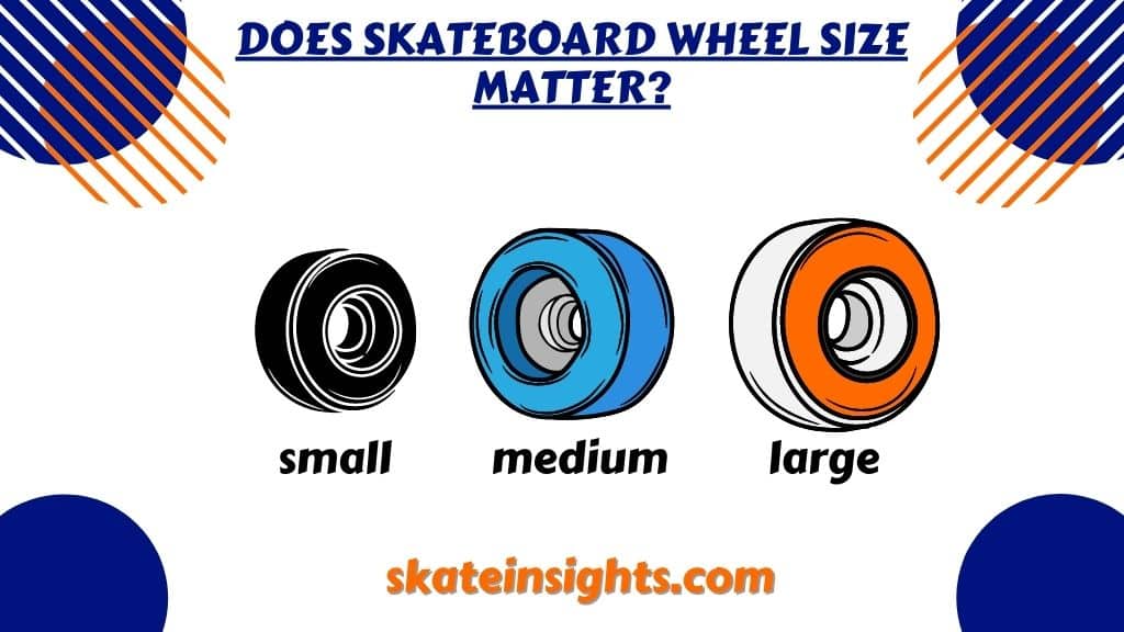 skateboard wheel size
