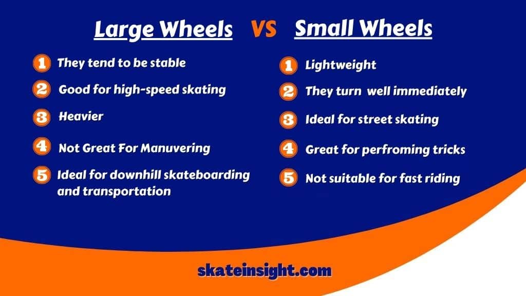 large wheels vs small wheels for skateboard